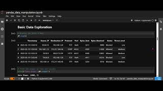 Cybersecurity Network Traffic Data Analysis with Pandas