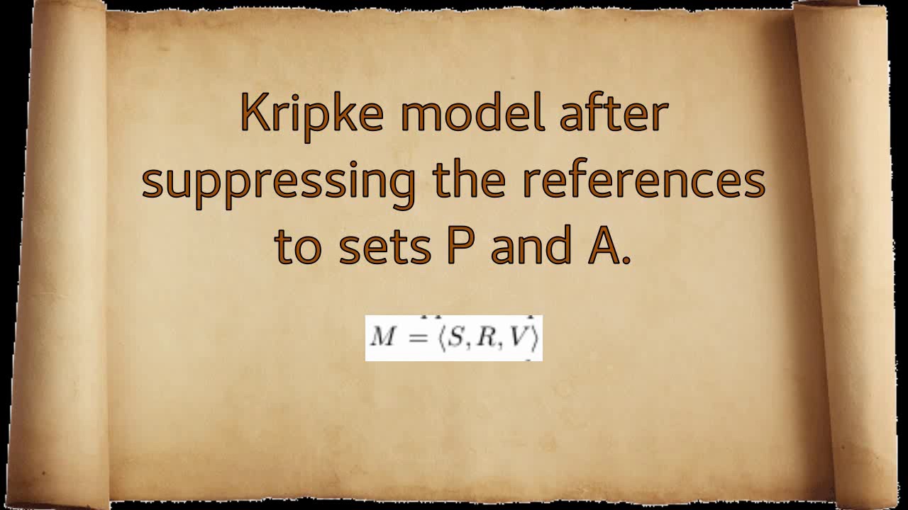 Dynamic Epistemic Logic Youtube