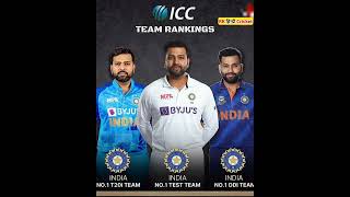 ICC RANKINGS TEAM INDIA NUMBER 1 #shorts #cricket #ytshorts #rohitsharma