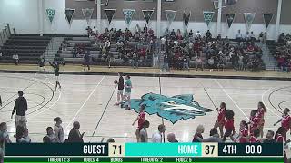 CGCC Women's Basketball vs. Mesa Community College 2 PM