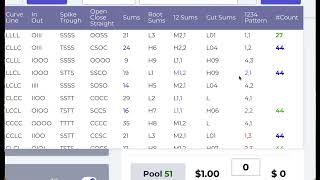 LOTTODDS.COM: Pick4 Lotto Pool - UPDATE