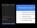 Deploying Node.Js app to Heroku