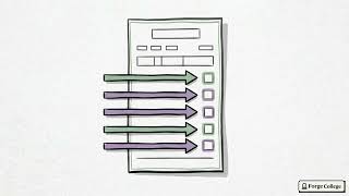 Module Decomposition and Interface Mapping — Forge College
