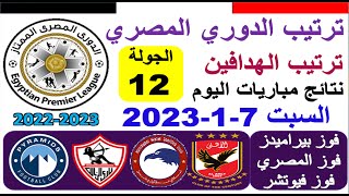 ترتيب الدوري المصري وترتيب الهدافين ونتائج مباريات اليوم السبت 7-1-2023 من الجولة 12