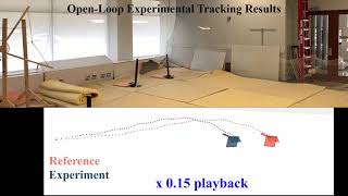 Two-Stage Trajectory Optimization for Flapping Flight with Data-Driven Models