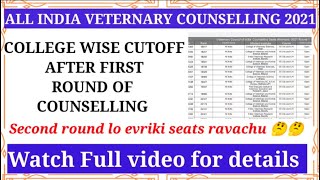 ALL INDIA VETERNARY COLLEGE WISE CUTOFF Aftet first round of counselling