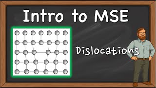 MSE 201 S21 Lecture 15 - Module 4 - Dislocations
