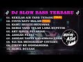 DJ SLOW BASS TERBARU 2023 -  DJ SEKILAS DI AIR YANG TENANG SOUND ROSAK FM | DJ MEKAR DI JIWA