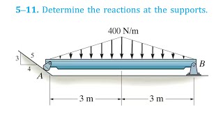 5–11. Determine the reactions at the supports.