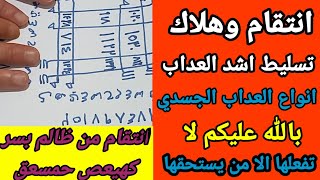 كهيعص حمعسق انتقام وهلاك وتسليط اشد العداب وانواعه الجسدي والدهني ونفسي