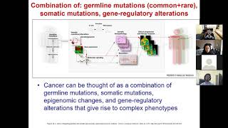 6.047/6.878 Lecture 21 - Cancer Genomics (Fall 2020)