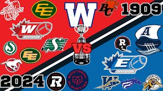 Every Grey Cup Championship (2024-1909)