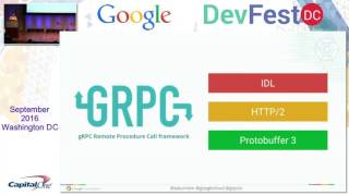 Ray Tsang - GRPC Microservices 101