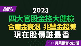 四大官股金控大健檢，兆豐金超會賺、營收成長71%；合庫金衰退達13.7%、慘遭墊底！明年配息能期待嗎？現在股價誰最香？！~CC中文字幕