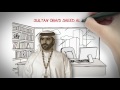 Business setup in Dubai- Sultan Al Ali Group