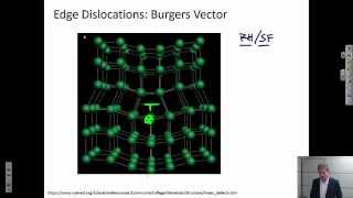 Edge Dislocations {Texas A&M: Intro to Materials (MSEN 201)}
