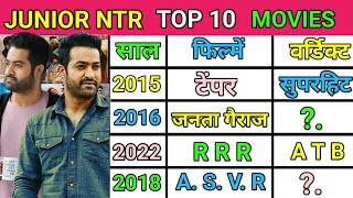 Junior Ntr Movie Budget And Collections | Ntr Hits And Flops All Movies List | Up To Devara Movie