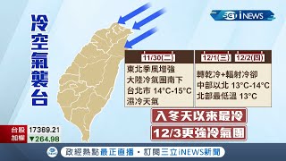 外套發熱衣準備好了嗎?  下週恐達入冬以來"最低溫"  反聖嬰影響 今年至少三個冷氣團達"寒流強度"!│記者 許信欽 胡克強│【台灣要聞】20211126│三立iNEWS