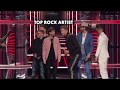 Imagine Dragons Wins Top Rock Artist - BBMAs 2019
