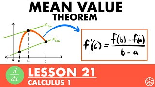 The Mean Value Theorem | Calculus Lesson 21 - JK Math