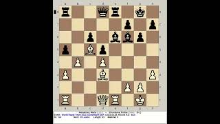 Manakova, Maria vs Shuvalova, Polina | World Rapid Team Chess 2023, Dusseldorf Germany