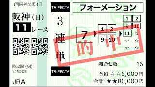 総額84万7000円大的中！【競馬】宝塚記念 2021 ソフトさんの勝負馬券配信！