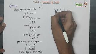 Hamming code , part 1 |Error Detection and correction| Computer Network