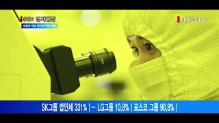 [서울경제TV] 10대 그룹 상장사 작년 법인세 17조5,500억원…역대 최대