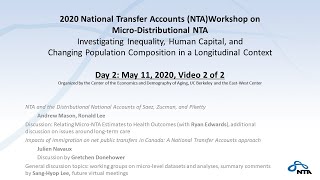 Micro-NTA Conference May 11, 2020 - Video 2 of 2