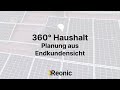 Reonic 360° -Haushalt | Planungsprozess aus Endkundensicht