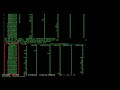 ca mim resource sharing 12.5 display counts enhancement