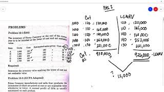 E 4   Lower of Cost or Net Realizable Value