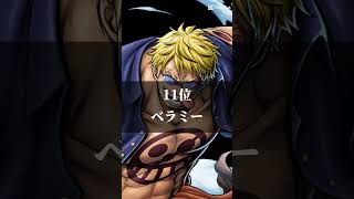 個人的・現環境バウンティラッシュ恒常ゲッター最強ランキング