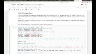 Provo Data Science Workshop -- Python and Pandas
