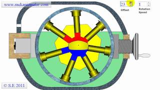 variable displacement radial piston pump