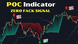 The Most Accurate POC Indicator in TradingView - 100% Profitable Zero Fake Signal Strategy