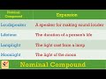 Nominal Compound and Expansion in English Grammar | Compound Nouns | Compound Words [ Part - 5 ]