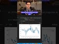 Missing Data? No Problem!