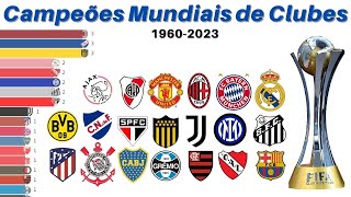 Campeões do Mundial de Clubes (1960-2022)