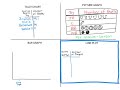 2nd Grade 4 Types of Graphs Review