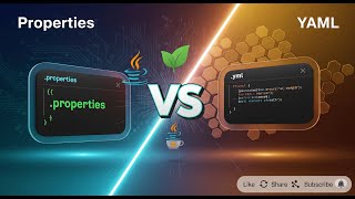 application.properties vs application.yml | Spring Boot Configuration Explained