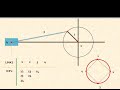 Lecture 15 | Velocity diagram  | instantaneous center method | single slider crank mechanism