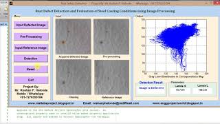 Matlab code for Rust Defect Detection using Image Processing Full Source Code