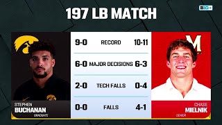 197lbs Maryland's Chase Mielnik vs. Iowa's Stephen Buchanan | Big Ten Wrestling