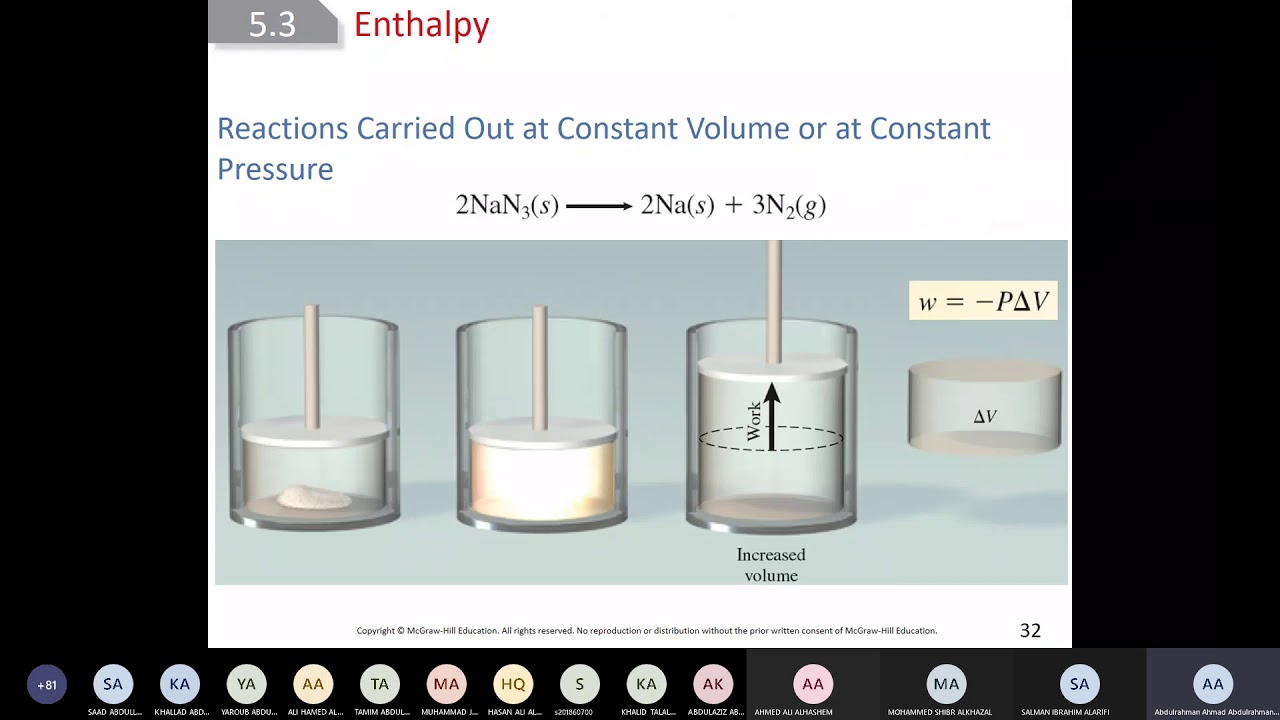 Chem101 13 Lecture - YouTube