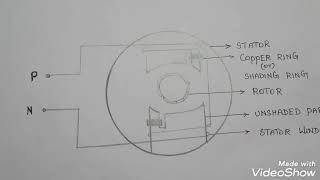 Shaded Pole Induction Motor/ Construction and Working/ Tamil