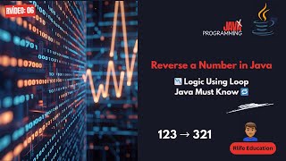 Reverse a Number in Java | Java Basic Programs for Beginners | Step-by-Step Logic #video6 #java
