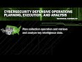 dhs cstc cybersecurity defensive operations planning execution and analysis