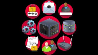 Enumeration - TryHackMe (Red Teaming)