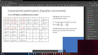 Convex/Concave functions and Optimizing multivariate function-Part 2 (Optimization methods for CE)